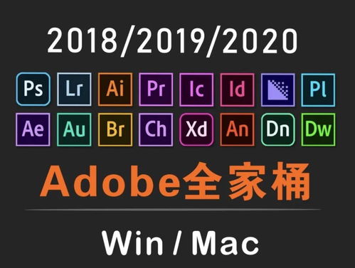 選對(duì)工具事半功倍 Adobe主流軟件在設(shè)計(jì)與游戲開(kāi)發(fā)中的核心功能解析
