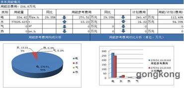 天生勵(lì)志難自棄 2015年創(chuàng)新工業(yè)與游戲軟件的崛起