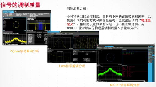 物聯(lián)網(wǎng)產(chǎn)品硬件研發(fā)測(cè)試整體方案 構(gòu)建穩(wěn)定、可靠、高效的基石